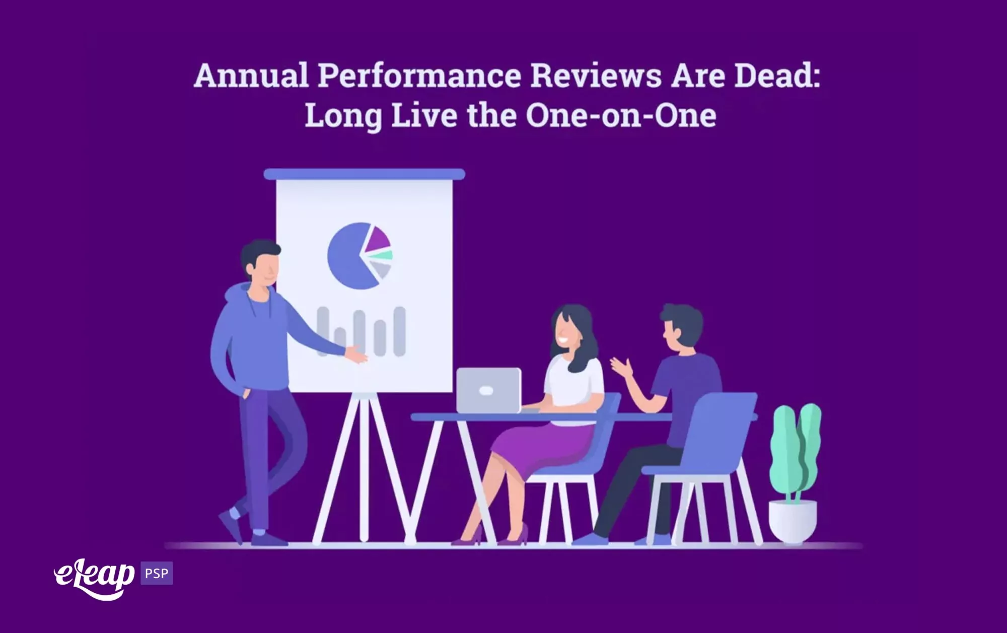 annual performance reviews