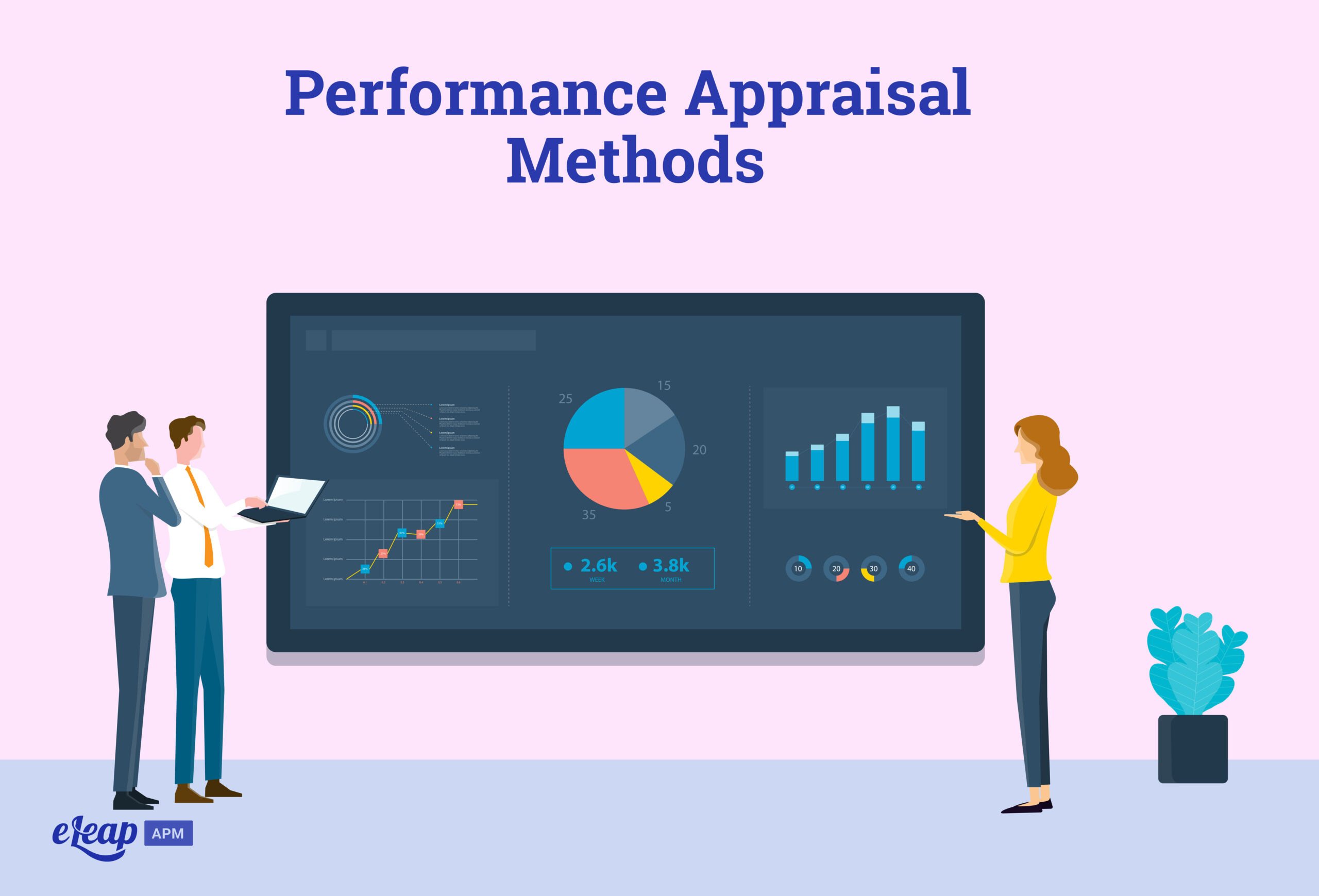 Performance Appraisal Methods How To Conduct Performance Appraisals