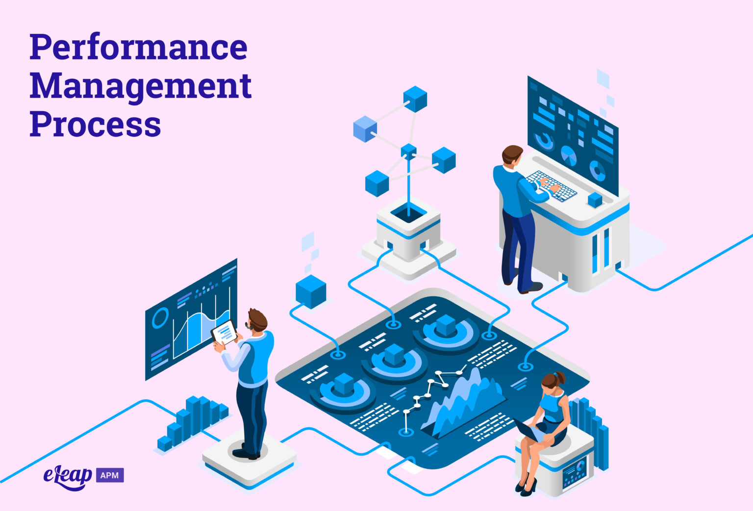 the-process-of-performance-management-the-process-of-performance