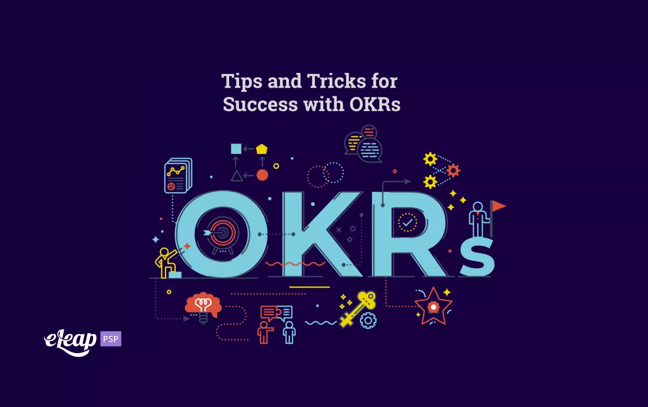 OKRs