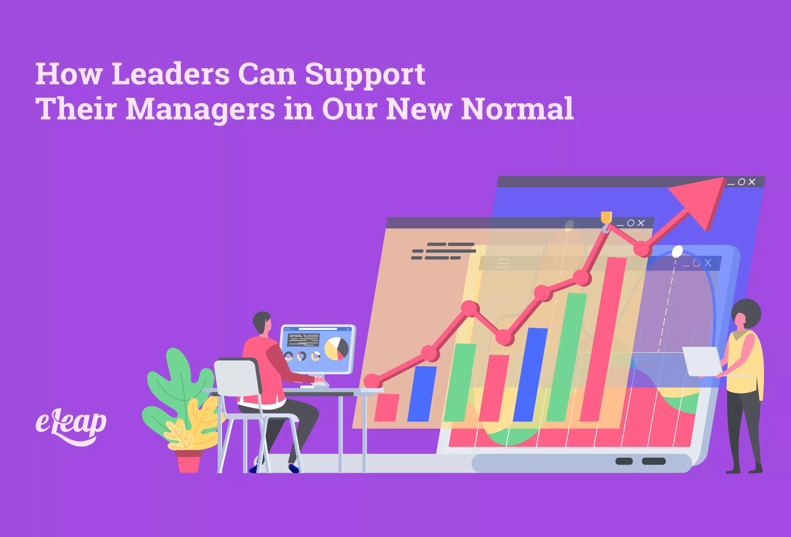 managerial mindset