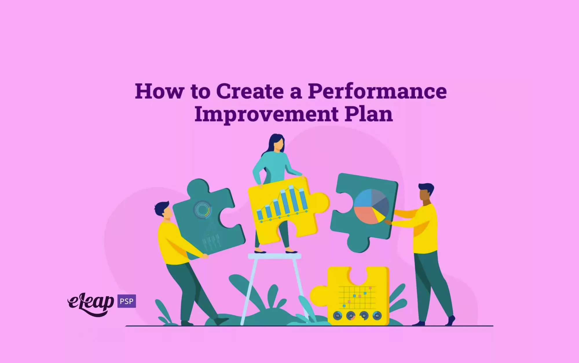 performance improvement plan