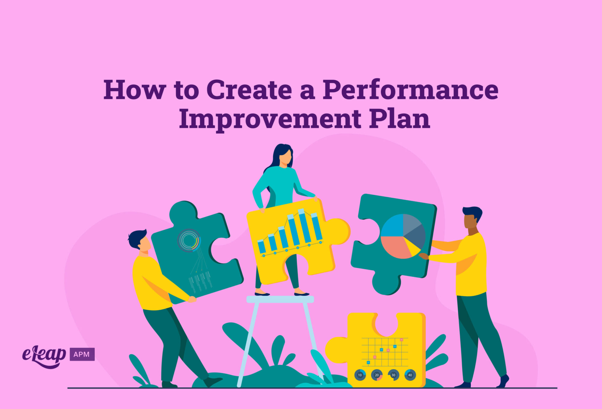 How To Create A Performance Improvement Plan Eleap 1949
