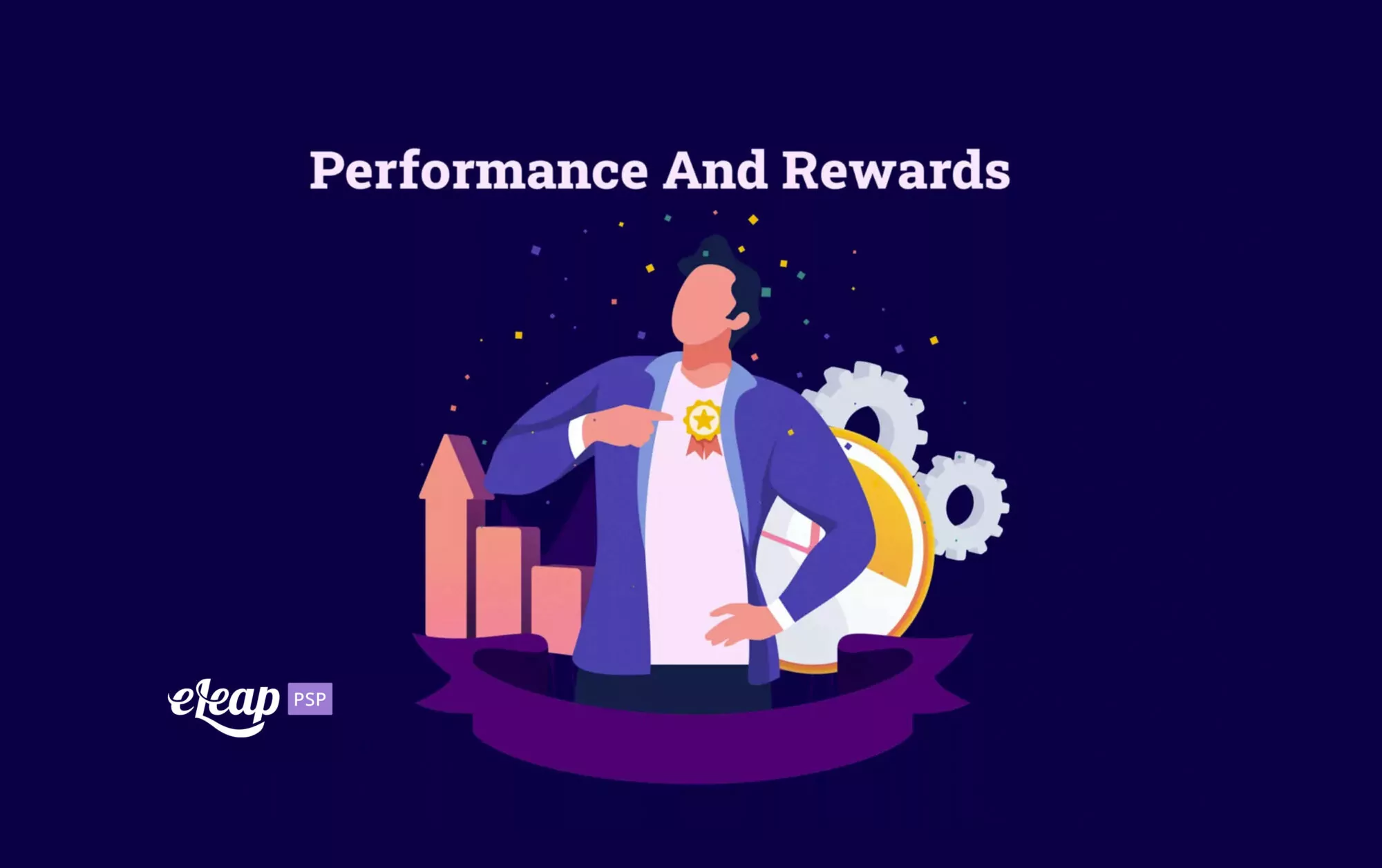 Performance and Rewards