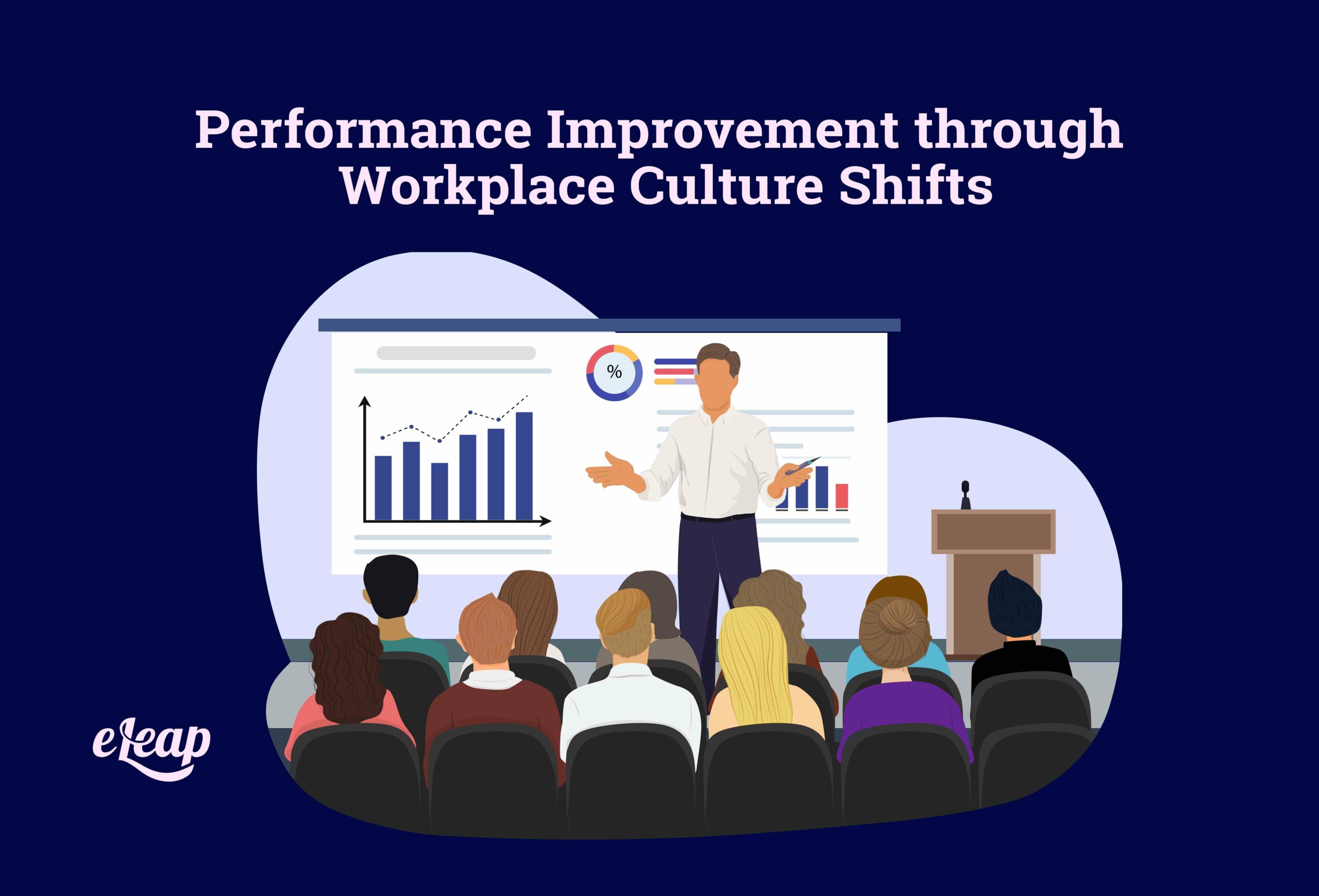 Performance Improvement through Workplace Culture Shifts