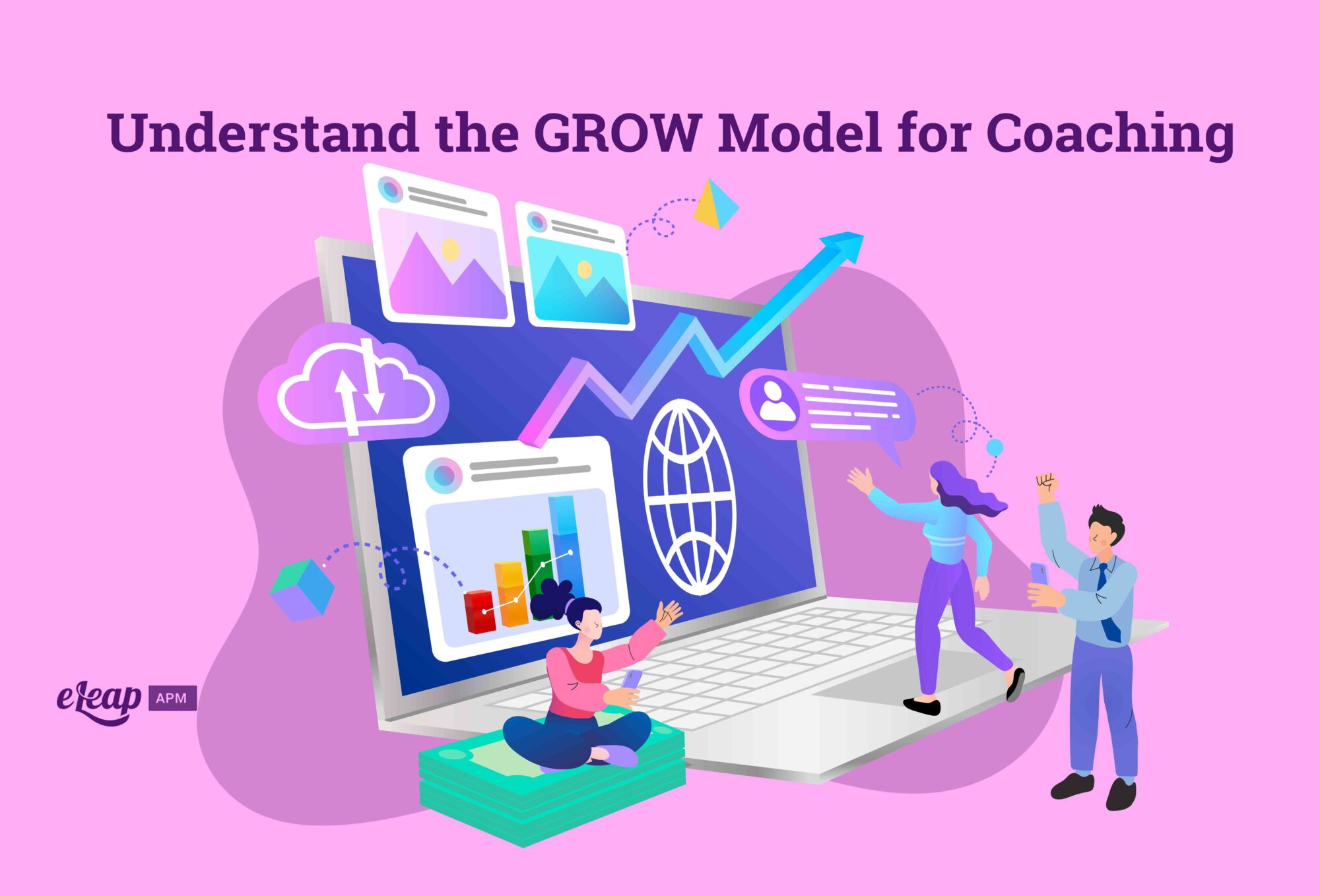 GROW Model for Coaching
