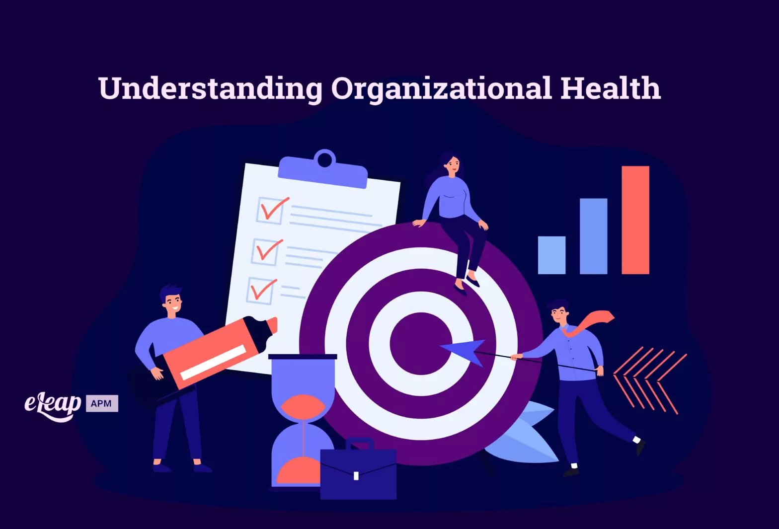 Understanding Organizational Health
