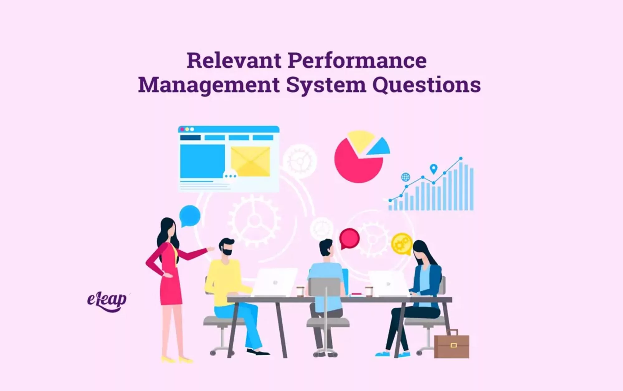 Relevant Performance Management System Questions