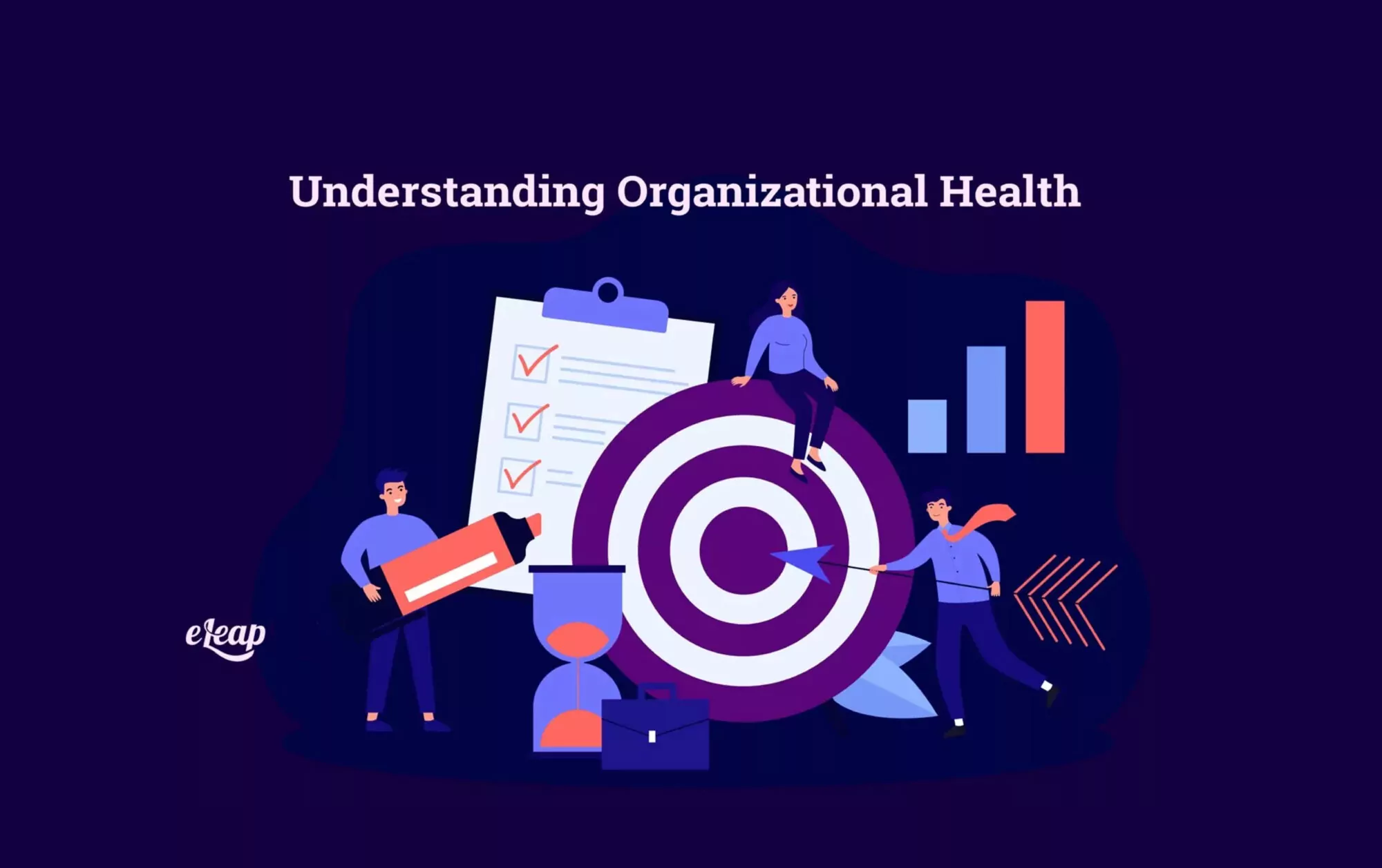 Organizational Health