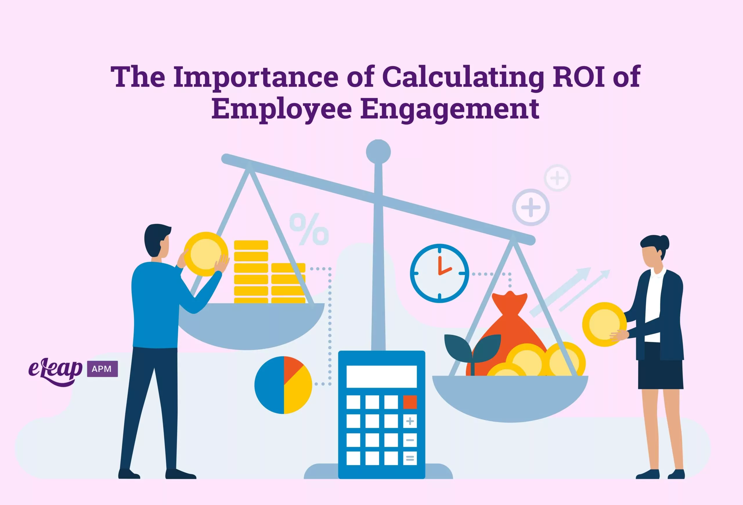 ROI of Employee Engagement