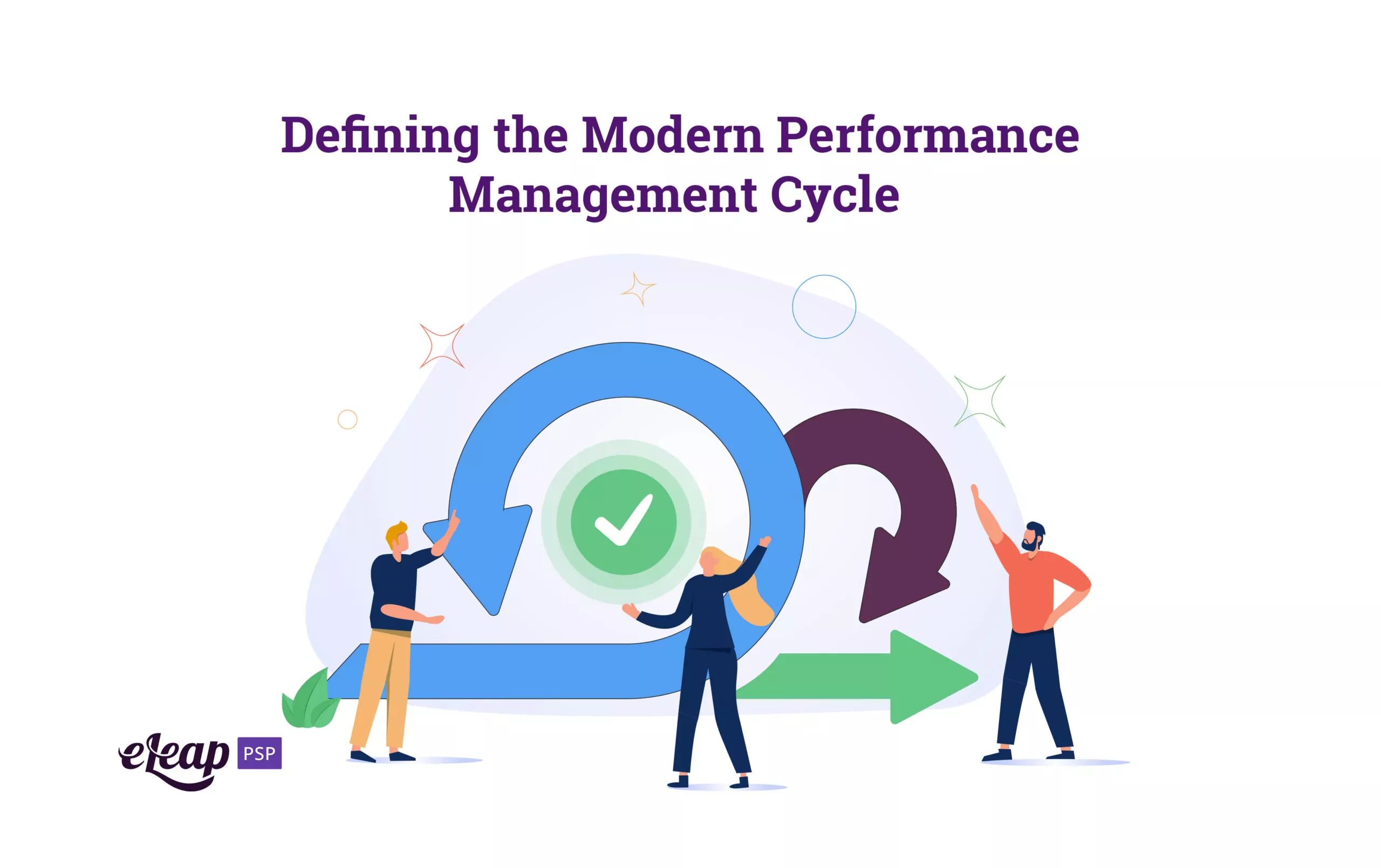 Defining the Modern Performance Management Cycle