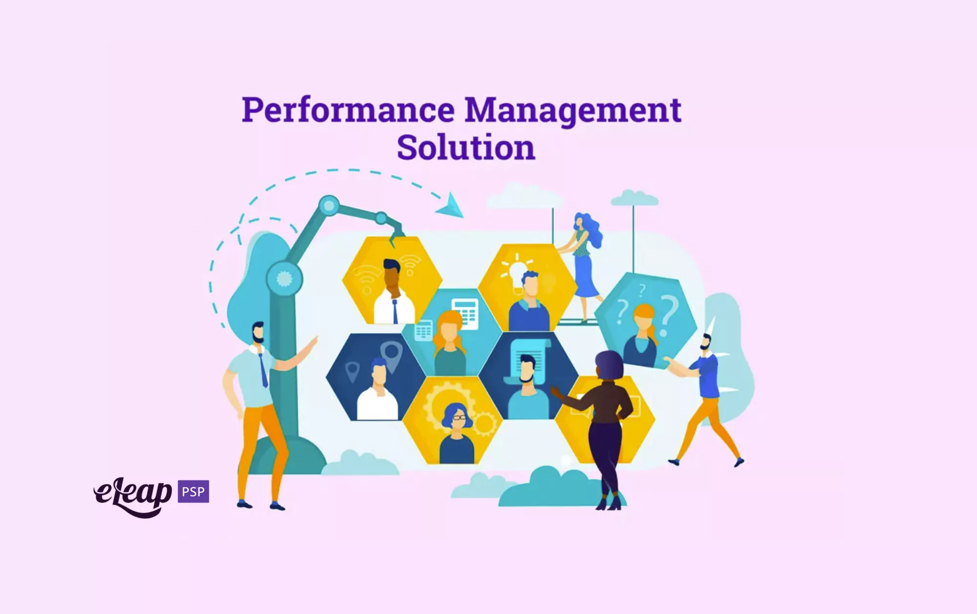 Performance Management Solution
