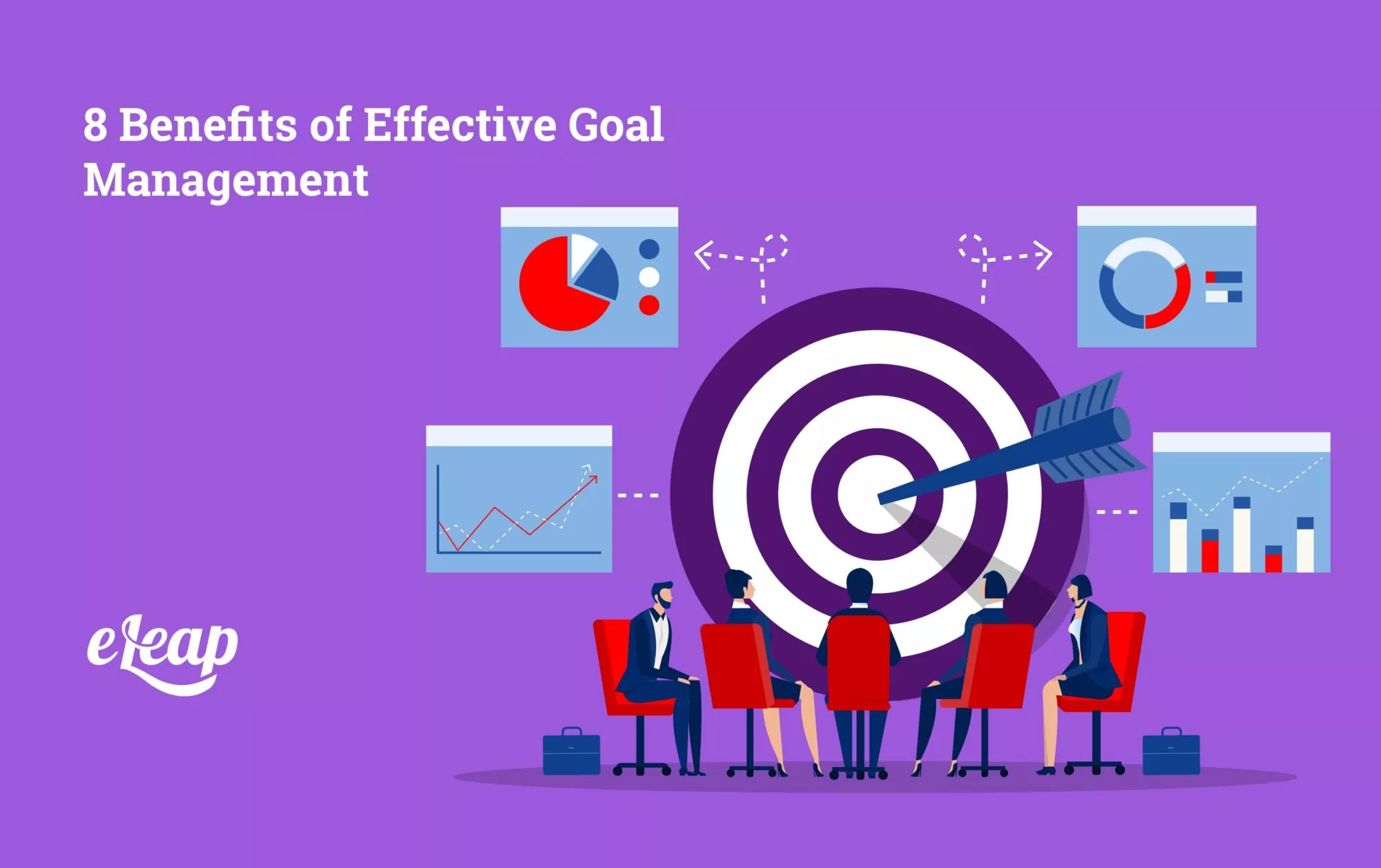 Goal Management
