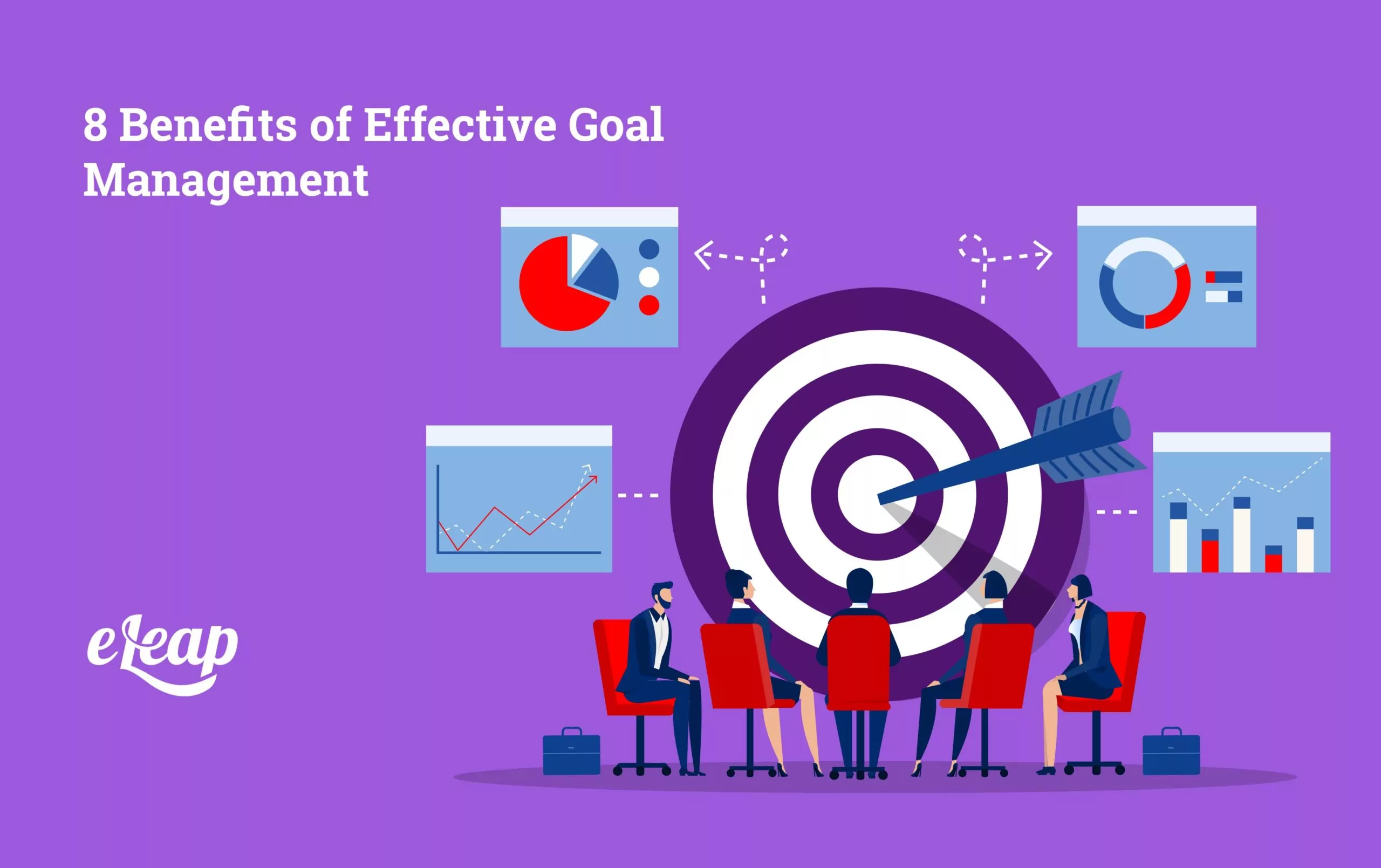 Goal Management