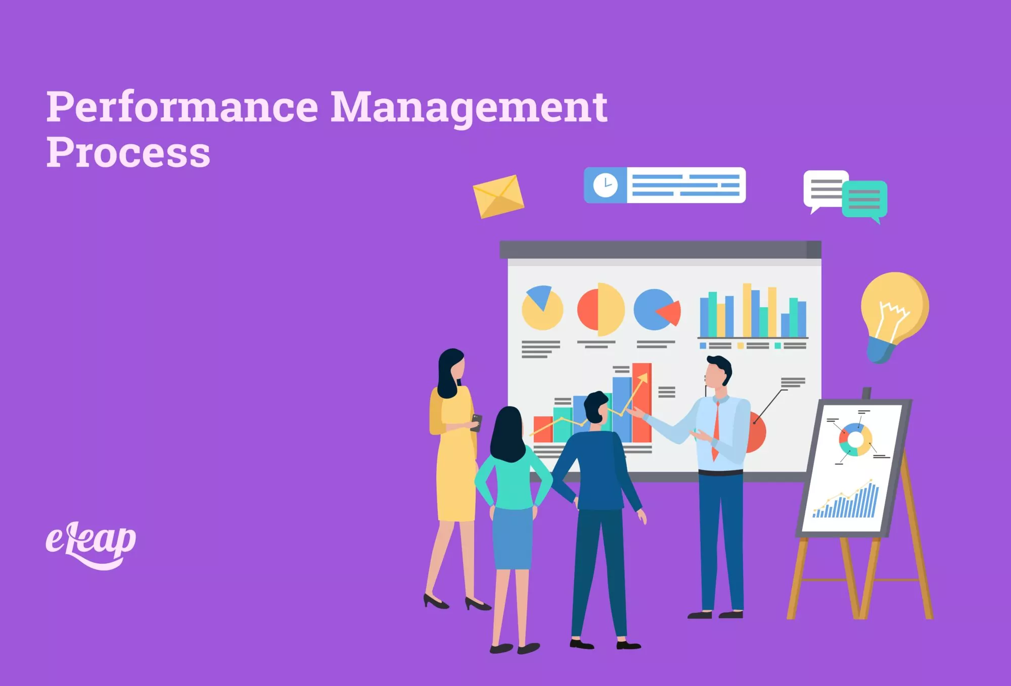 Performance Management Process