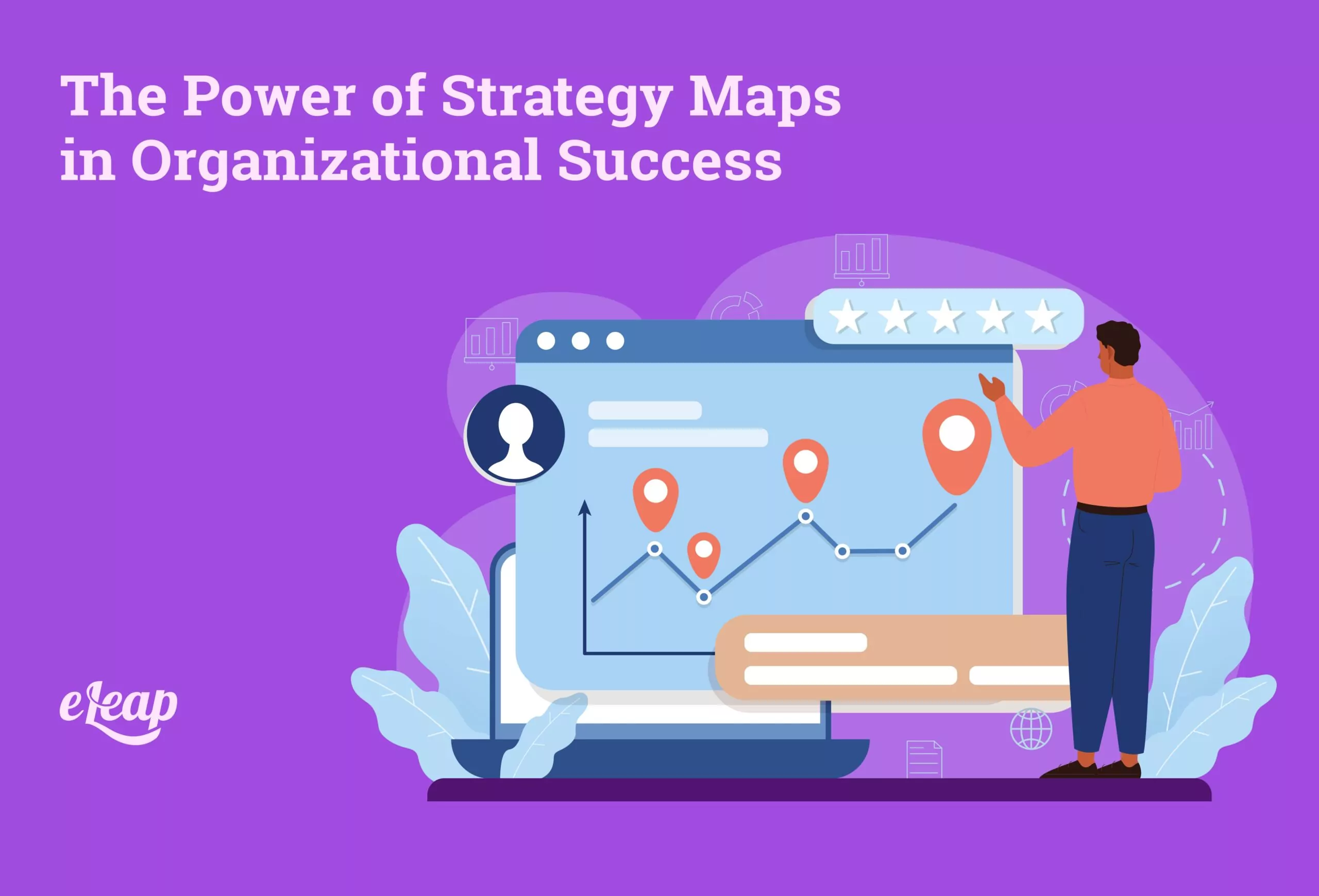Strategy Map